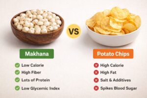 best time to eat makhana